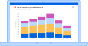 Illustration of laptop displaying research